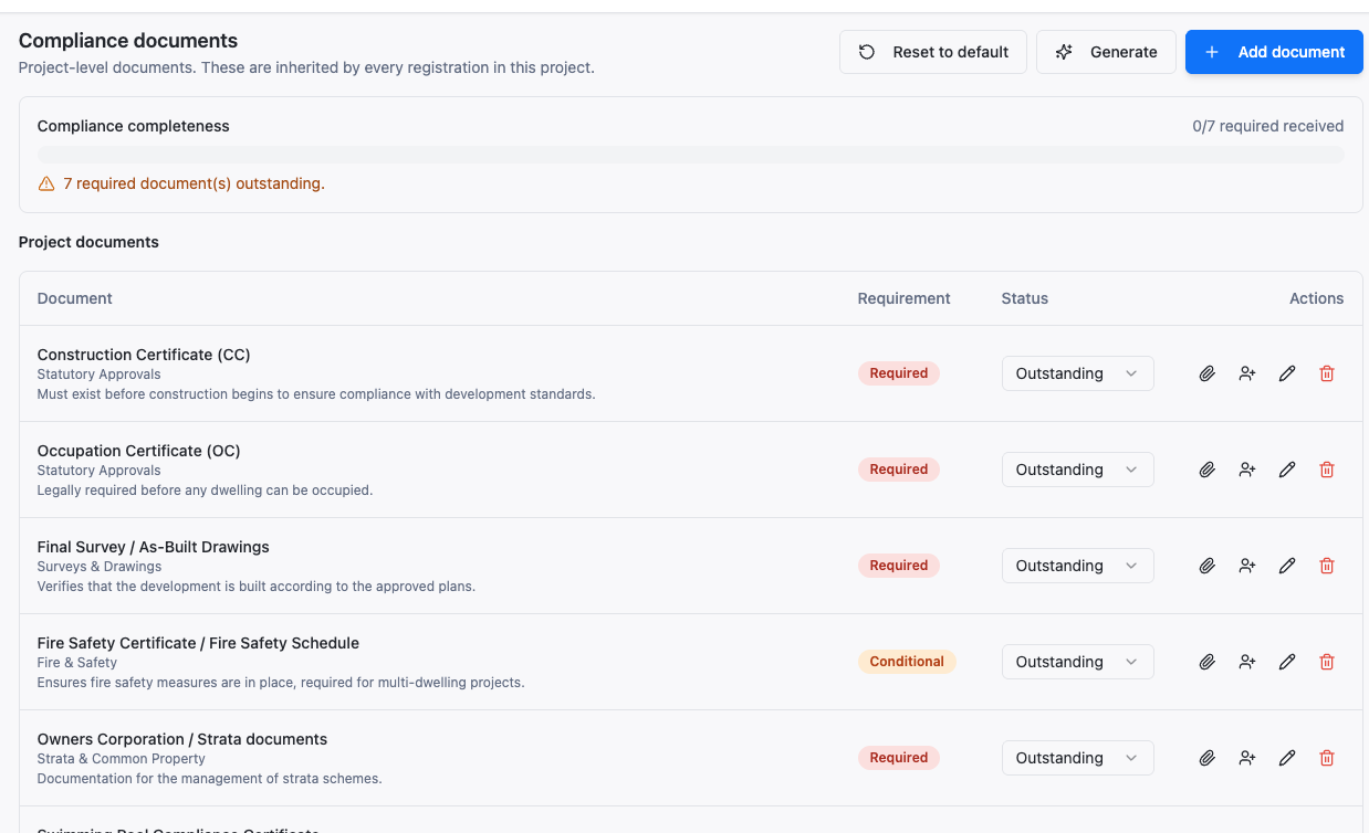 The Entitle Guard builder portal showing a project compliance document checklist, each certificate marked required or outstanding.